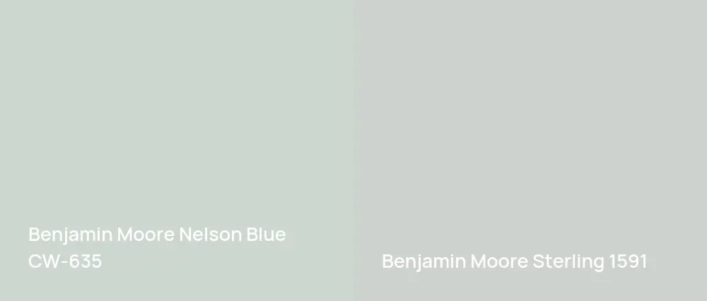 Benjamin Moore Nelson Blue CW-635 vs Benjamin Moore Sterling 1591