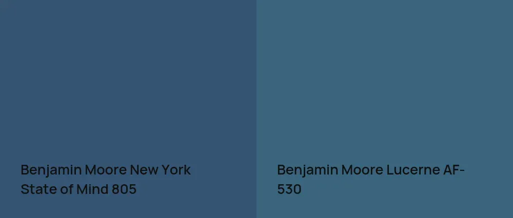Benjamin Moore New York State of Mind 805 vs Benjamin Moore Lucerne AF-530