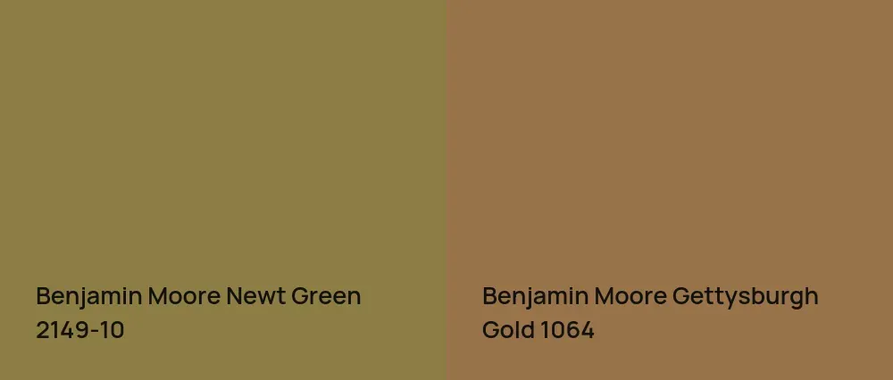 Benjamin Moore Newt Green 2149-10 vs Benjamin Moore Gettysburgh Gold 1064