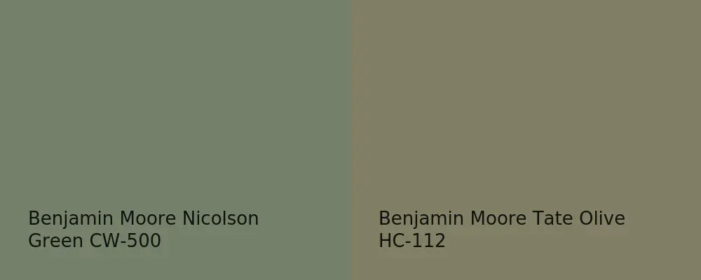 Benjamin Moore Nicolson Green CW-500 vs Benjamin Moore Tate Olive HC-112