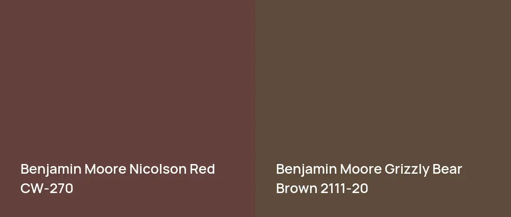 Benjamin Moore Nicolson Red CW-270 vs Benjamin Moore Grizzly Bear Brown 2111-20