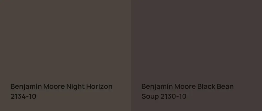 Benjamin Moore Night Horizon 2134-10 vs Benjamin Moore Black Bean Soup 2130-10