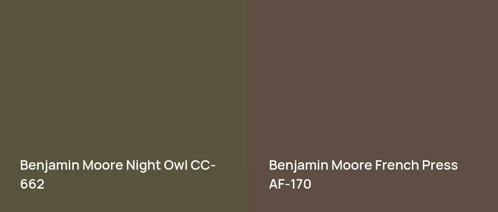 Benjamin Moore Night Owl CC-662 vs Benjamin Moore French Press AF-170