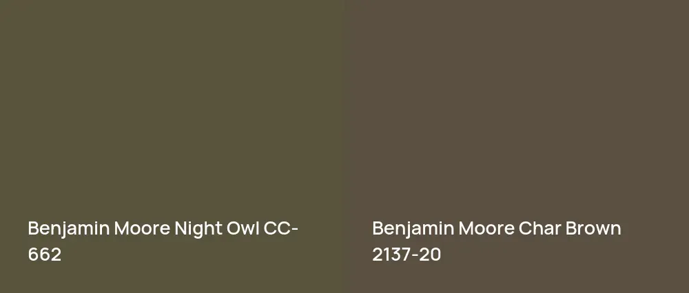 Benjamin Moore Night Owl CC-662 vs Benjamin Moore Char Brown 2137-20