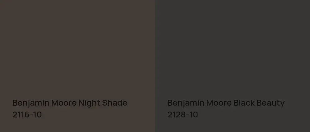 Benjamin Moore Night Shade 2116-10 vs Benjamin Moore Black Beauty 2128-10
