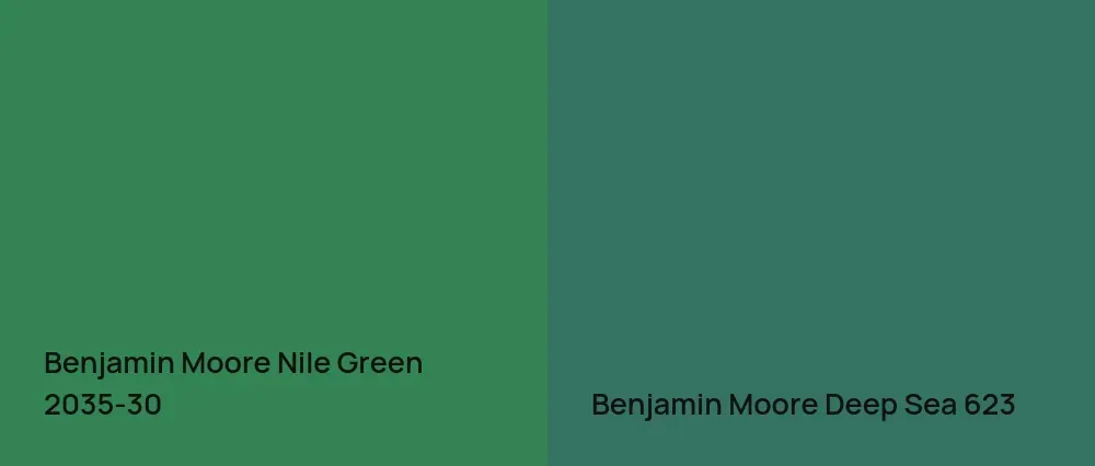 Benjamin Moore Nile Green 2035-30 vs Benjamin Moore Deep Sea 623