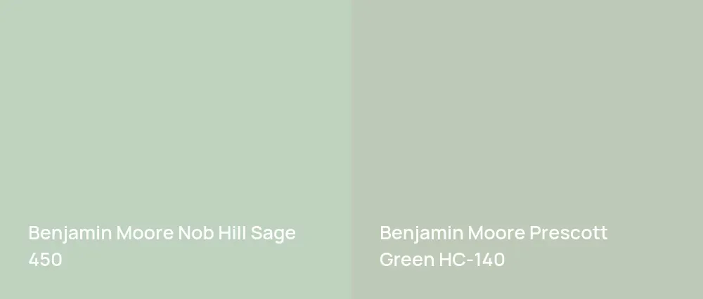 Benjamin Moore Nob Hill Sage 450 vs Benjamin Moore Prescott Green HC-140
