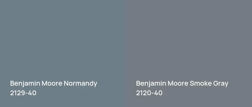 Benjamin Moore Normandy 2129-40 vs Benjamin Moore Smoke Gray 2120-40