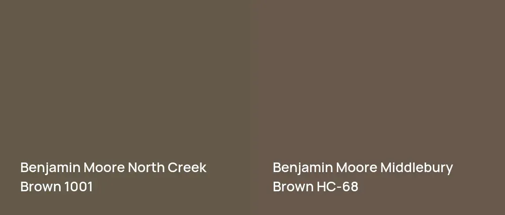 Benjamin Moore North Creek Brown 1001 vs Benjamin Moore Middlebury Brown HC-68
