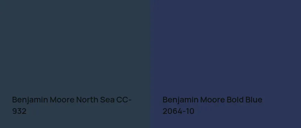 Benjamin Moore North Sea CC-932 vs Benjamin Moore Bold Blue 2064-10