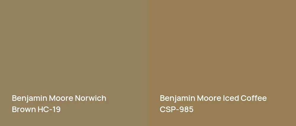 Benjamin Moore Norwich Brown HC-19 vs Benjamin Moore Iced Coffee CSP-985