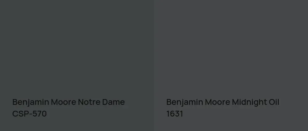 Benjamin Moore Notre Dame CSP-570 vs Benjamin Moore Midnight Oil 1631