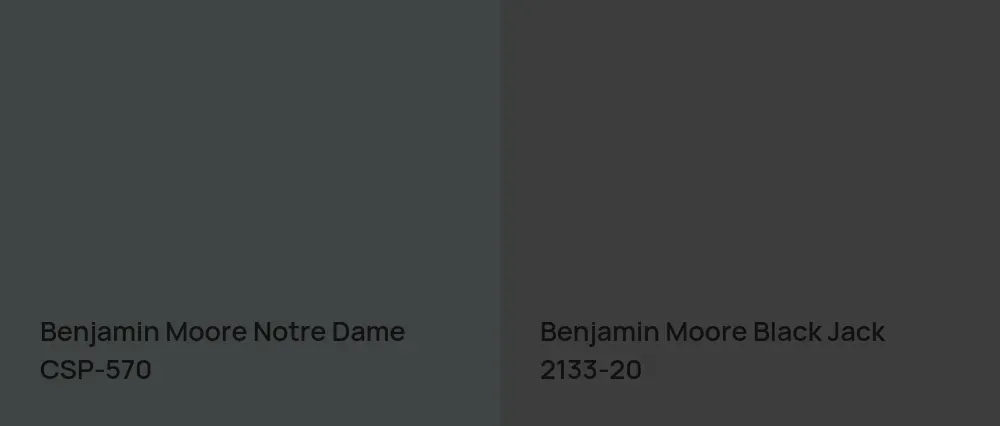 Benjamin Moore Notre Dame CSP-570 vs Benjamin Moore Black Jack 2133-20