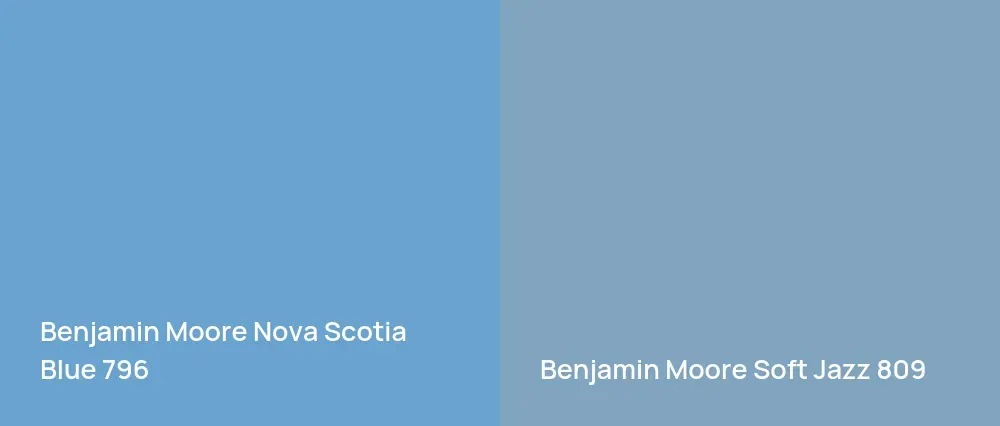 Benjamin Moore Nova Scotia Blue 796 vs Benjamin Moore Soft Jazz 809