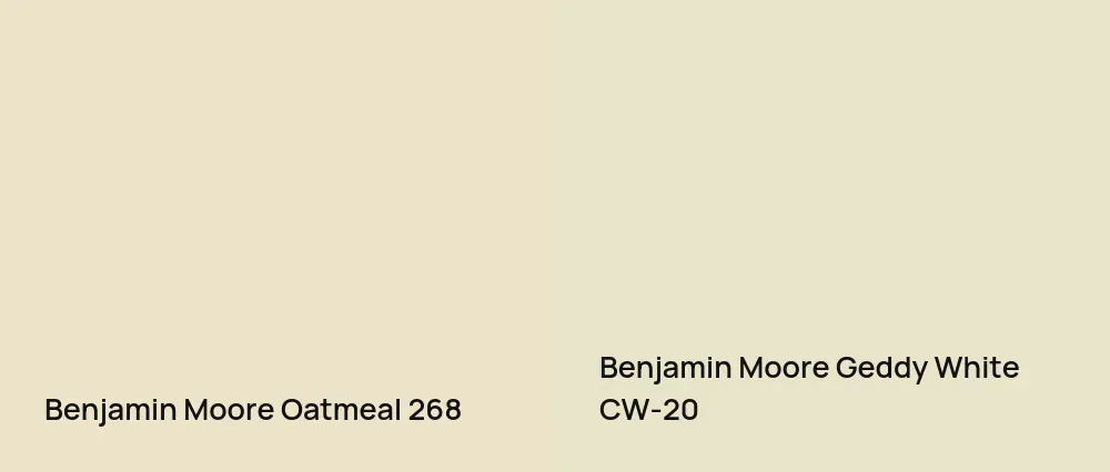 Benjamin Moore Oatmeal 268 vs Benjamin Moore Geddy White CW-20