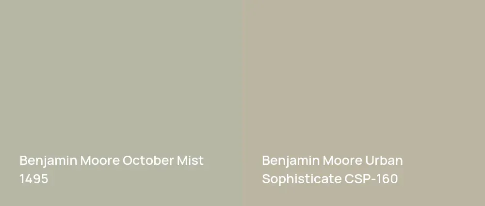 Benjamin Moore October Mist 1495 vs Benjamin Moore Urban Sophisticate CSP-160