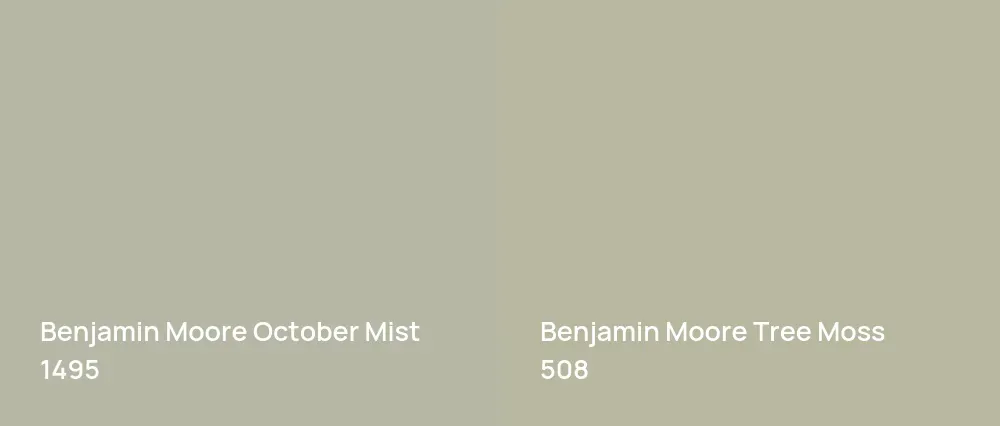 Benjamin Moore October Mist 1495 vs Benjamin Moore Tree Moss 508