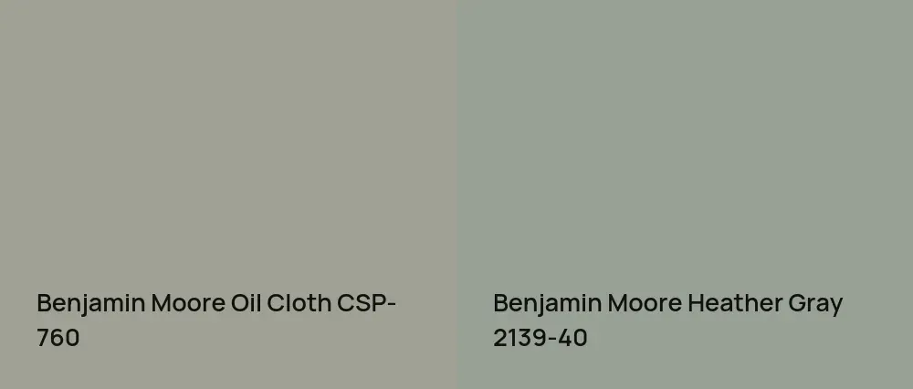 Benjamin Moore Oil Cloth CSP-760 vs Benjamin Moore Heather Gray 2139-40