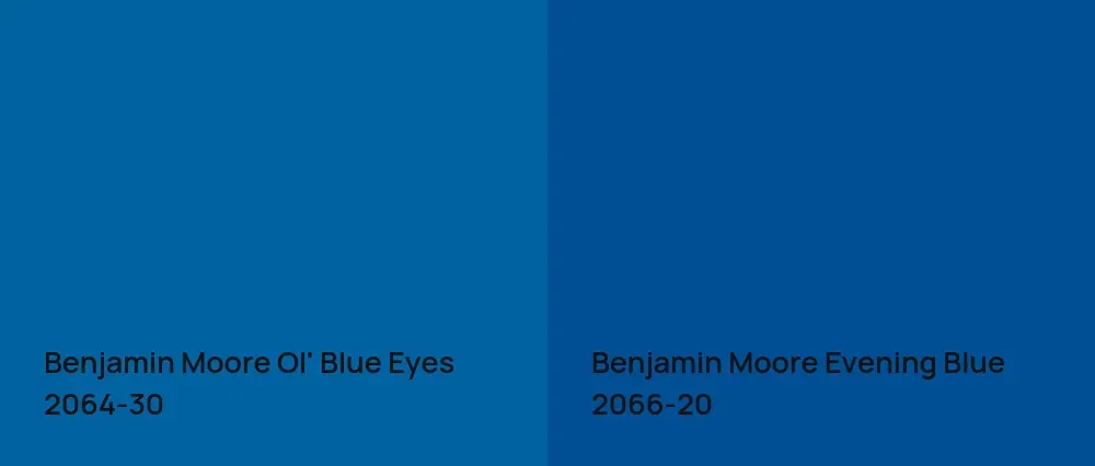 Benjamin Moore Ol' Blue Eyes 2064-30 vs Benjamin Moore Evening Blue 2066-20