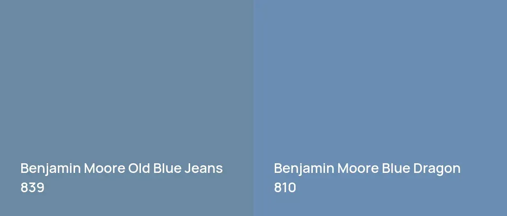 Benjamin Moore Old Blue Jeans 839 vs Benjamin Moore Blue Dragon 810