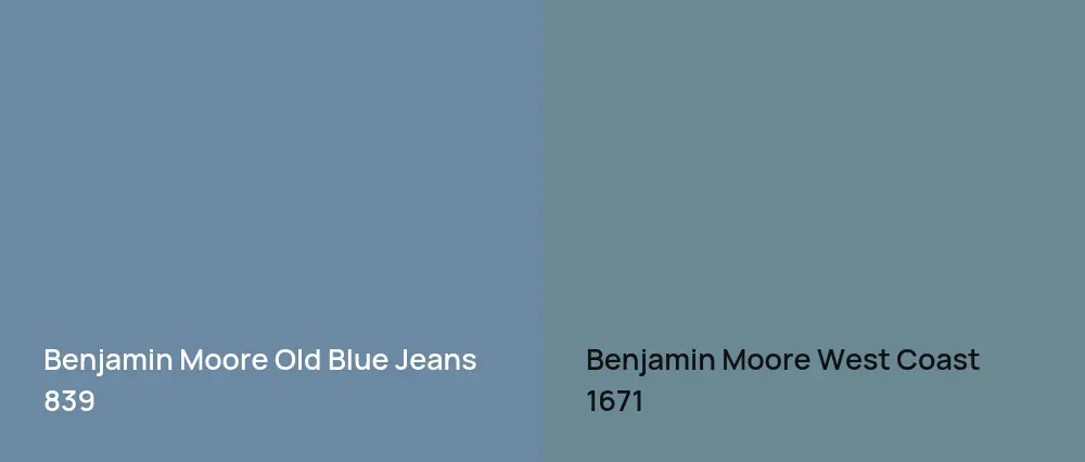 Benjamin Moore Old Blue Jeans 839 vs Benjamin Moore West Coast 1671
