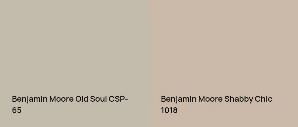 Benjamin Moore Old Soul CSP-65 vs Benjamin Moore Shabby Chic 1018