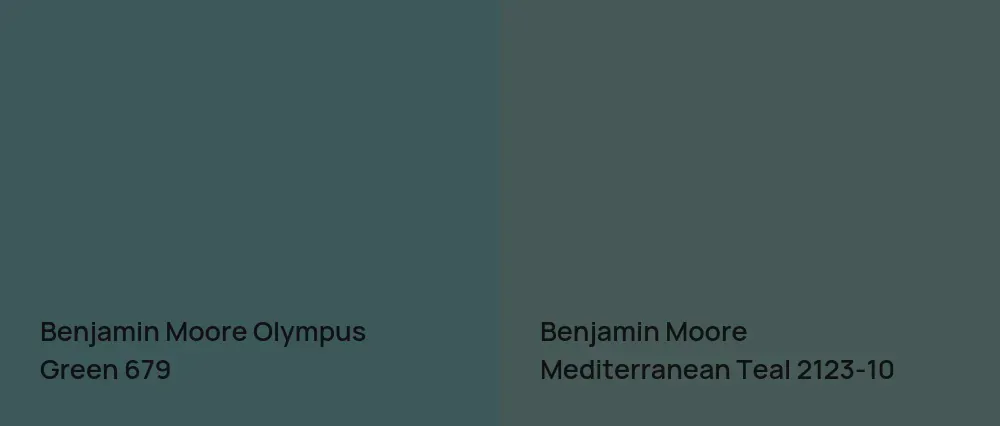 Benjamin Moore Olympus Green 679 vs Benjamin Moore Mediterranean Teal 2123-10