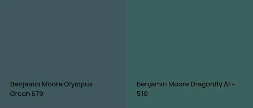 Benjamin Moore Olympus Green 679 vs Benjamin Moore Dragonfly AF-510