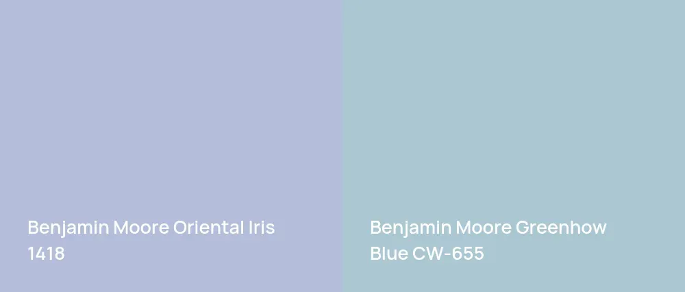 Benjamin Moore Oriental Iris 1418 vs Benjamin Moore Greenhow Blue CW-655