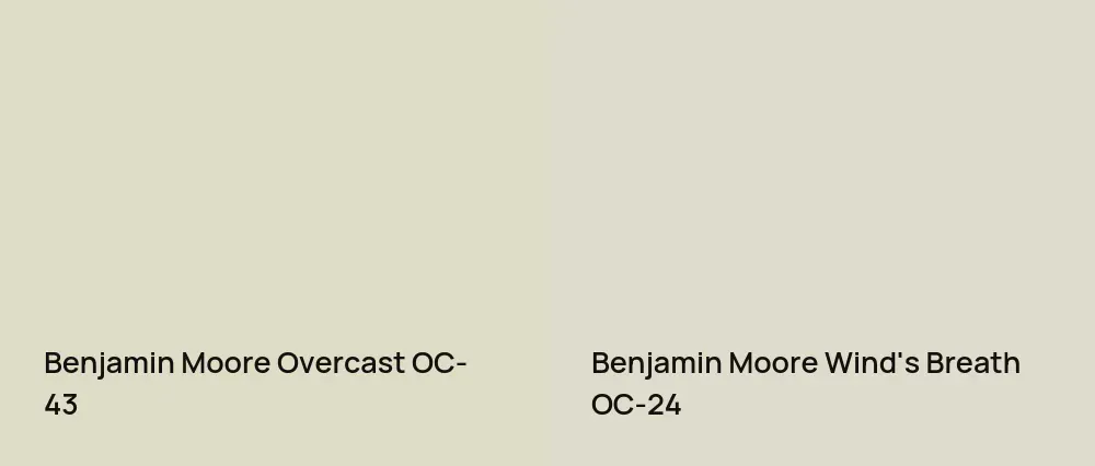 Benjamin Moore Overcast OC-43 vs Benjamin Moore Wind's Breath OC-24