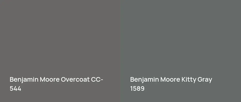 Benjamin Moore Overcoat CC-544 vs Benjamin Moore Kitty Gray 1589