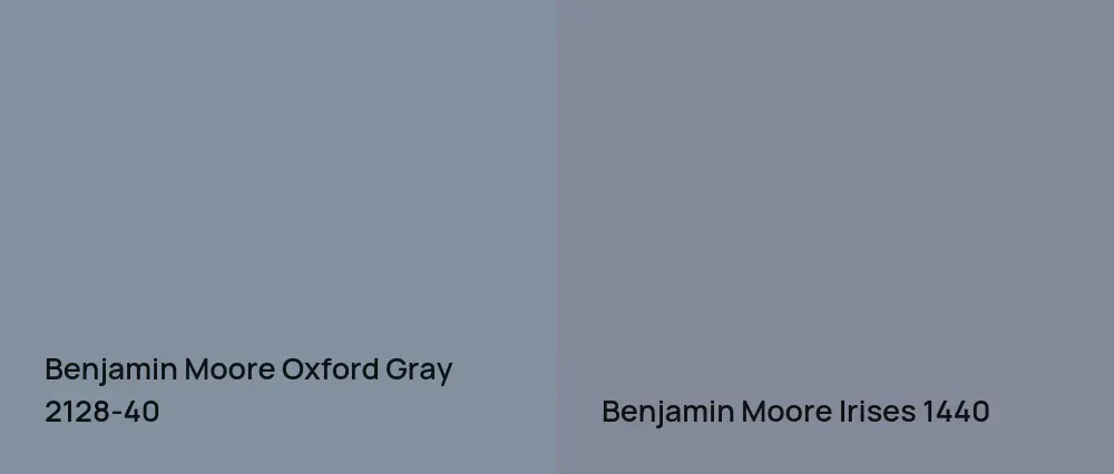 Benjamin Moore Oxford Gray 2128-40 vs Benjamin Moore Irises 1440
