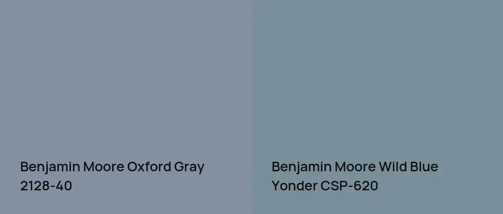 Benjamin Moore Oxford Gray 2128-40 vs Benjamin Moore Wild Blue Yonder CSP-620