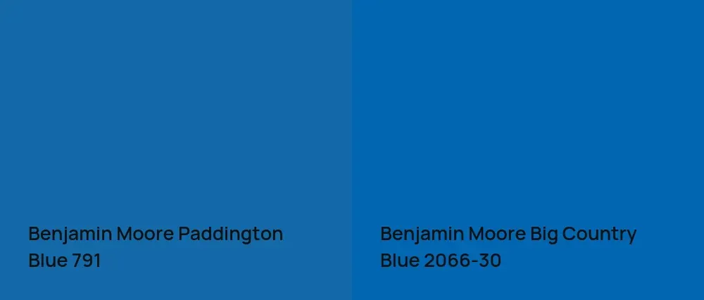 Benjamin Moore Paddington Blue 791 vs Benjamin Moore Big Country Blue 2066-30