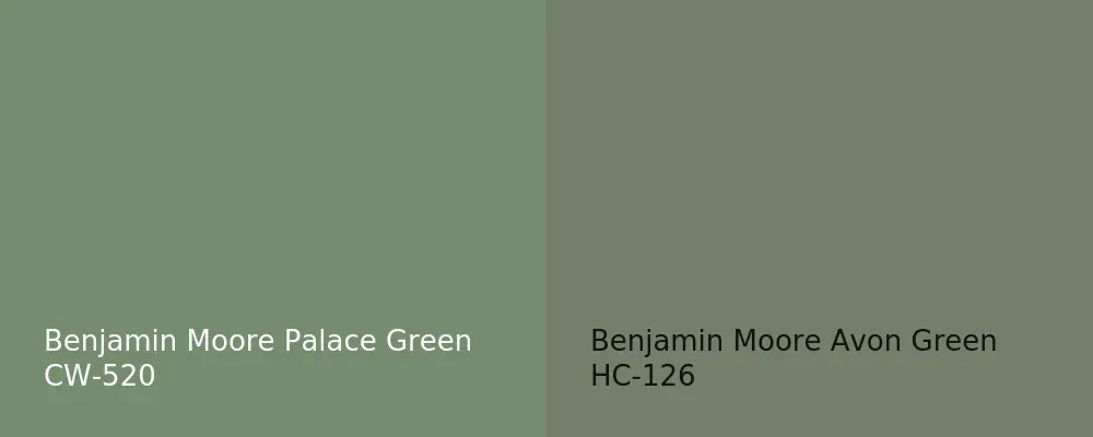 Benjamin Moore Palace Green CW-520 vs Benjamin Moore Avon Green HC-126