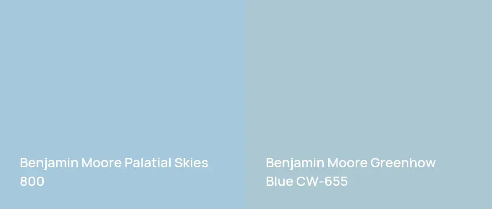 Benjamin Moore Palatial Skies 800 vs Benjamin Moore Greenhow Blue CW-655