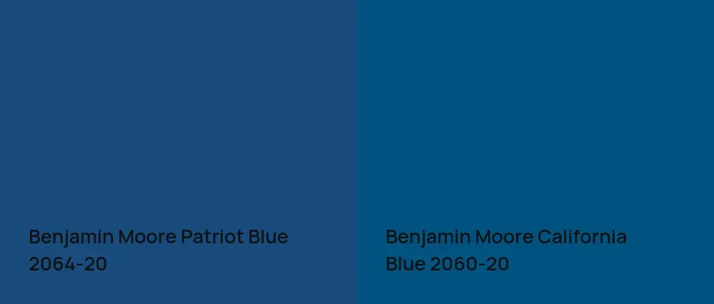 Benjamin Moore Patriot Blue 2064-20 vs Benjamin Moore California Blue 2060-20