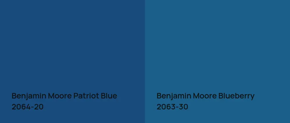 Benjamin Moore Patriot Blue 2064-20 vs Benjamin Moore Blueberry 2063-30
