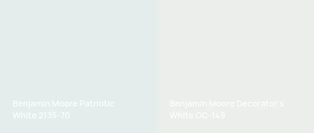 Benjamin Moore Patriotic White 2135-70 vs Benjamin Moore Decorator's White OC-149