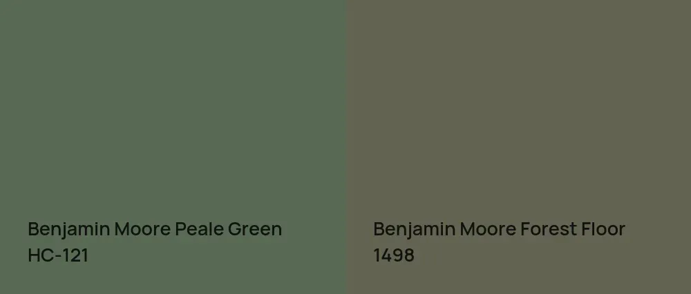 Benjamin Moore Peale Green HC-121 vs Benjamin Moore Forest Floor 1498