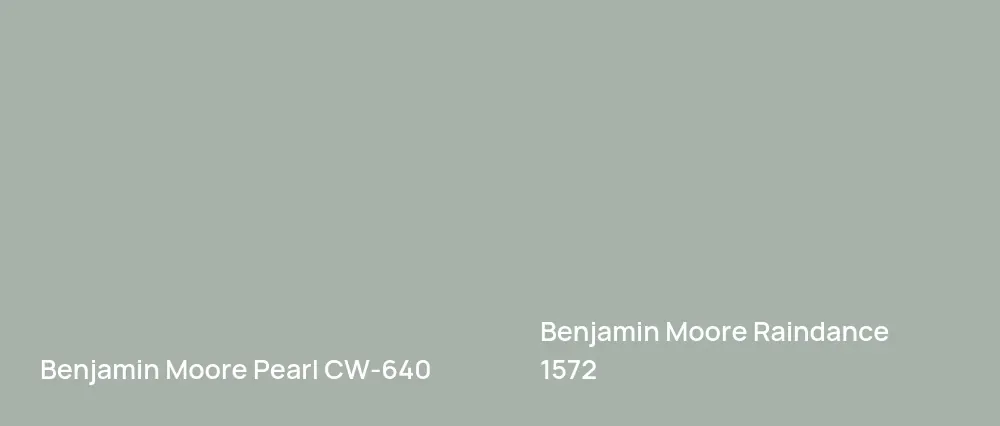 Benjamin Moore Pearl CW-640 vs Benjamin Moore Raindance 1572