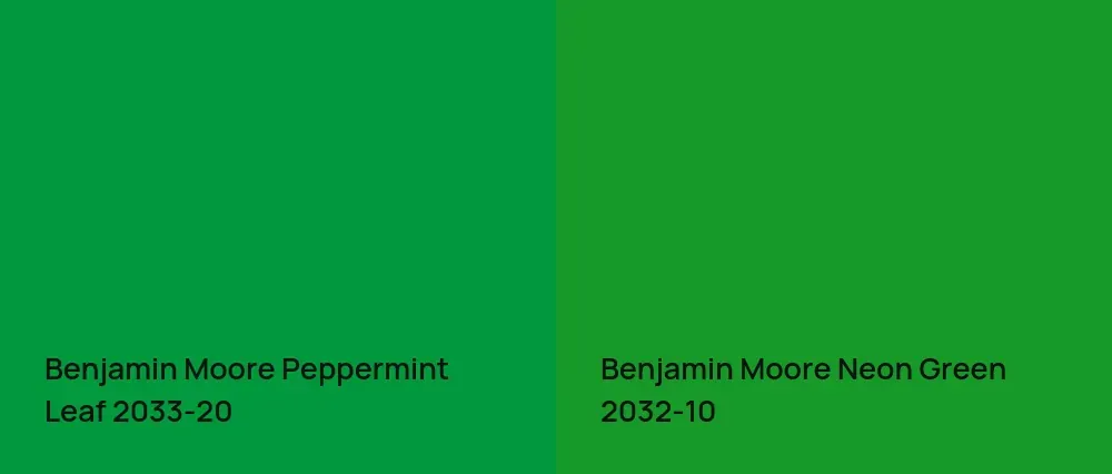 Benjamin Moore Peppermint Leaf 2033-20 vs Benjamin Moore Neon Green 2032-10