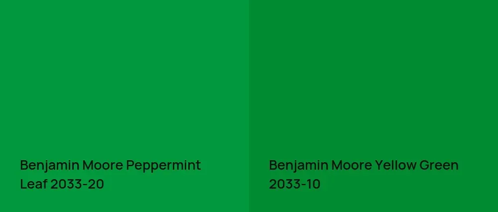 Benjamin Moore Peppermint Leaf 2033-20 vs Benjamin Moore Yellow Green 2033-10