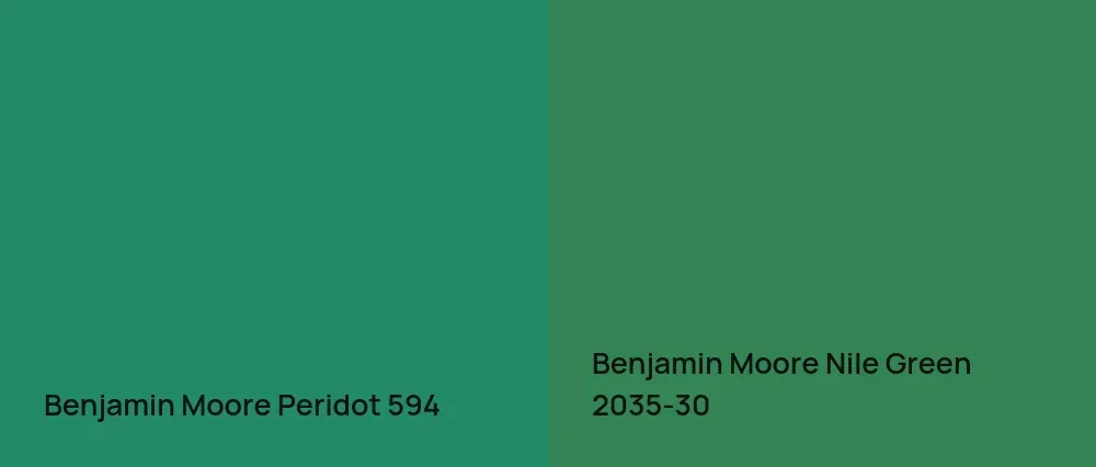 Benjamin Moore Peridot 594 vs Benjamin Moore Nile Green 2035-30