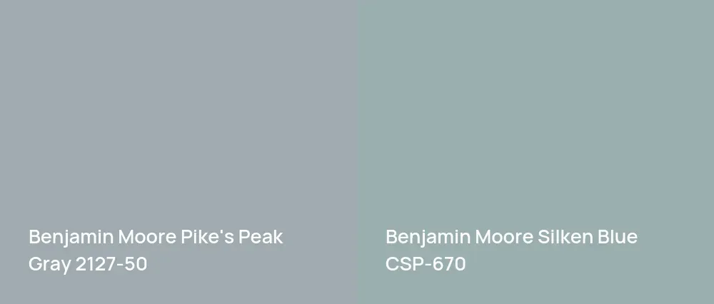 Benjamin Moore Pike's Peak Gray 2127-50 vs Benjamin Moore Silken Blue CSP-670