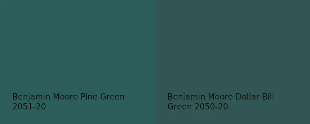 Benjamin Moore Pine Green 2051-20 vs Benjamin Moore Dollar Bill Green 2050-20