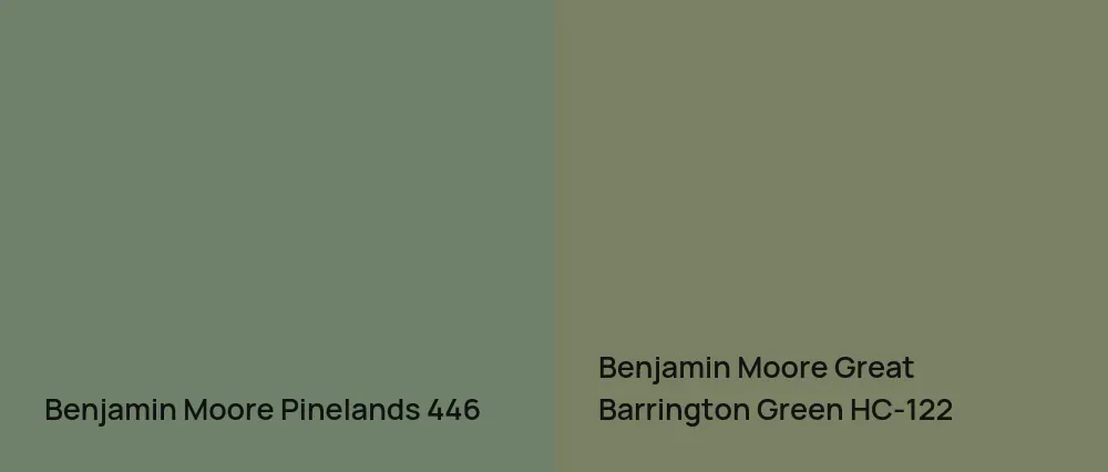 Benjamin Moore Pinelands 446 vs Benjamin Moore Great Barrington Green HC-122