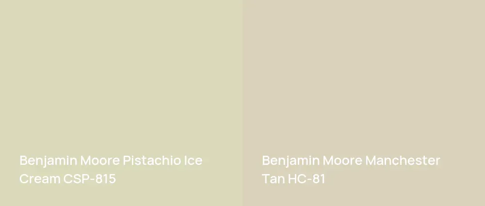 Benjamin Moore Pistachio Ice Cream CSP-815 vs Benjamin Moore Manchester Tan HC-81