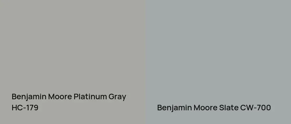 Benjamin Moore Platinum Gray HC-179 vs Benjamin Moore Slate CW-700