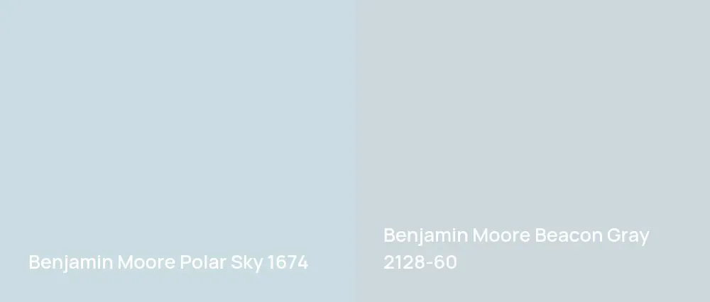 Benjamin Moore Polar Sky 1674 vs Benjamin Moore Beacon Gray 2128-60